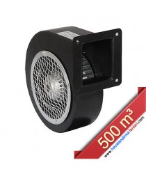 DRTOS 140-60 Dıştan Rotorlu Radyal Fan (500 m³)